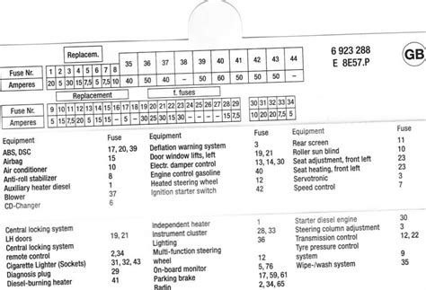 2008 bmw x5 fuse diagram 