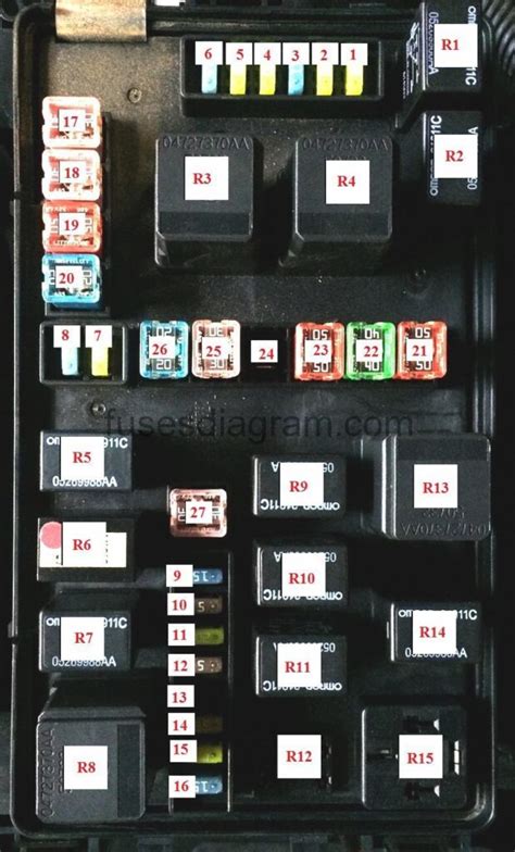 2008 charger fuse panel diagram 