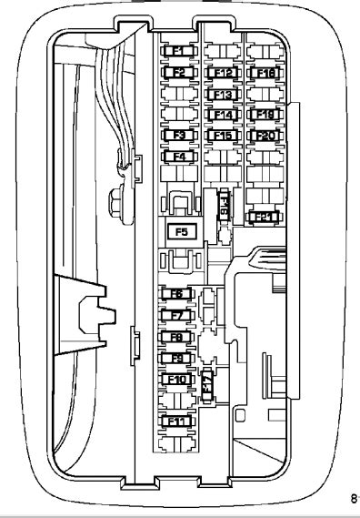 2008 chrysler aspen fuse box 