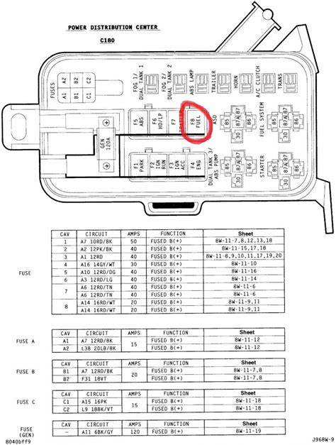 2008 dodge fuse diagram 