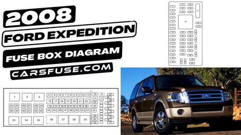 2008 ford expedition fuse diagram 