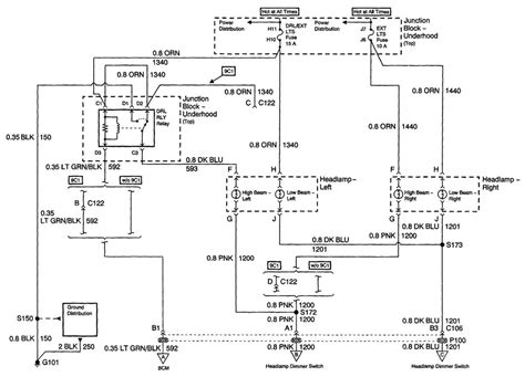 2008 ford f 250 headlight wiring diagram 