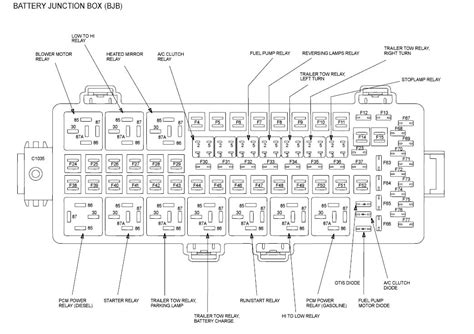 2008 ford f450 diesel fuse box diagram 