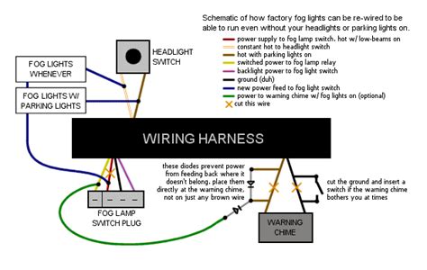2008 ford ranger fog light wiring diagram 