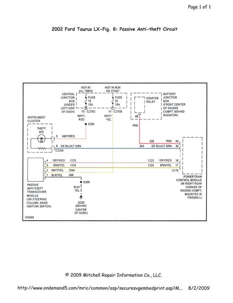 2008 ford taurus wiring diagram 