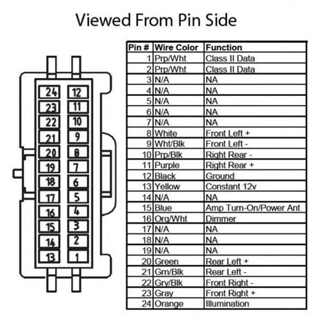 2008 gm radio wiring harness diagram 