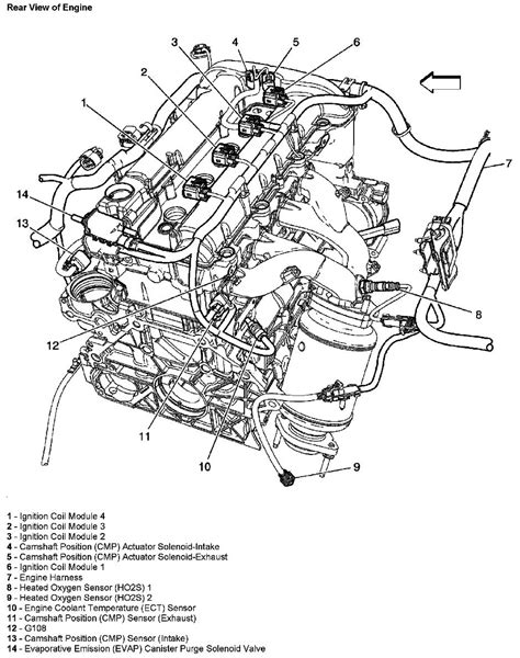 2008 hhr engine diagram 