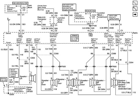 2008 impala wiring schematic 