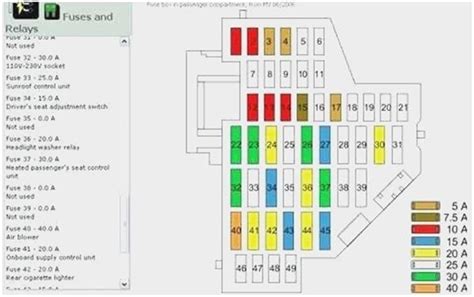 2008 jetta 2 5 fuse diagram 
