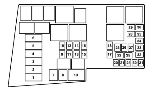 2008 mazda 3 fuse box 