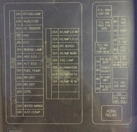 2008 nissan pathfinder fuse diagram 