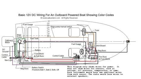 2008 pt 175 tracker boat 9 pin wiring diagram 