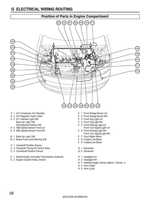 2008 scion xd wiring diagram 