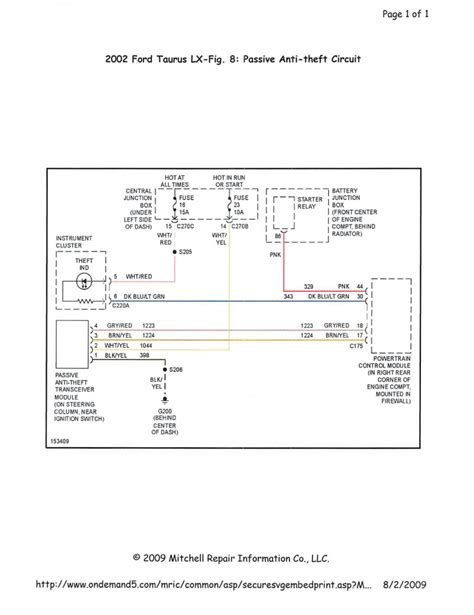 2008 taurus wiring diagram 