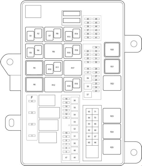 2008 toyota sequoia fuse diagram 