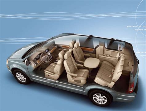 2008 Chrysler Town & Country Interior and Redesign