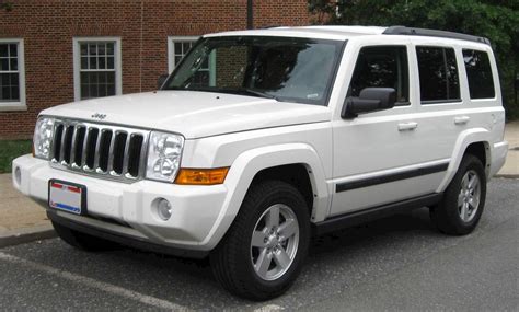 2008 Jeep Commander Owners Manual and COncept