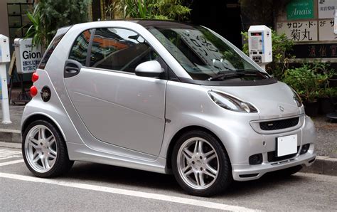 2008 Smart Fortwo Owners Manual