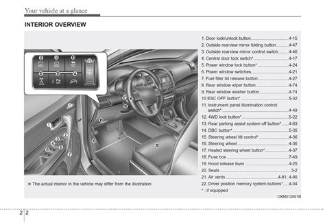 2009 2012 Kia Sorento 4x4 Shop Manual
