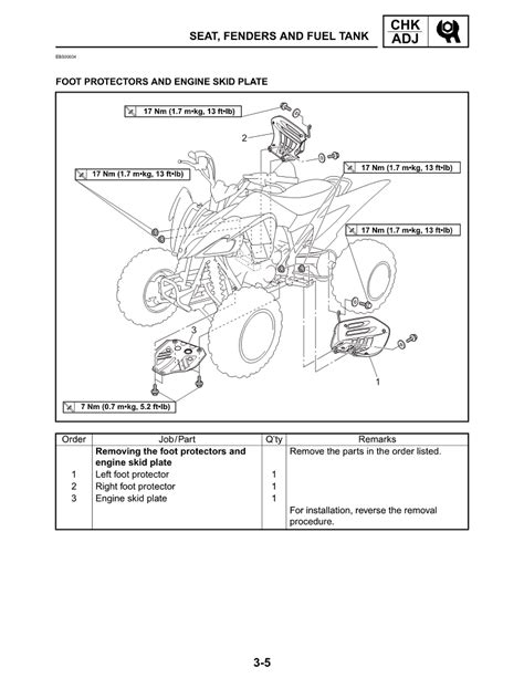 2009 2013 Yamaha Raptor 250r Yfm250r Service Manual And Atv Owners Manual Workshop Repair Download