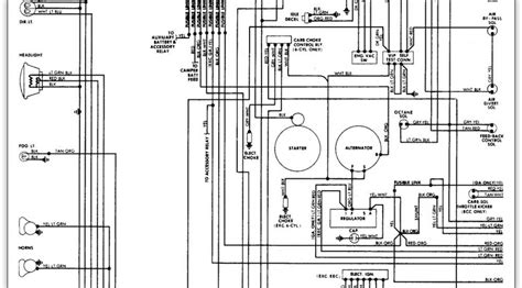 2009 2014 f 150 headlight switch wiring schematic 