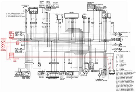 2009 Bmw F650gs Wiring Diagram