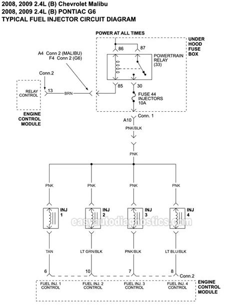 2009 Chevy Malibu Ignition Switch Wiring Diagram