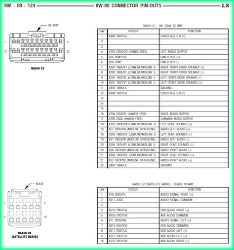 2009 Chrysler 300 Srt8 Manual and Wiring Diagram