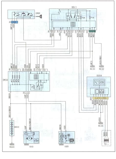 2009 Citroe?n C5 Manual and Wiring Diagram