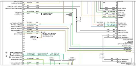 2009 Dodge Charger Wiring Diagram