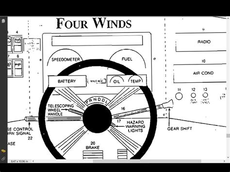 2009 Four Winds Motor Home Service Manual