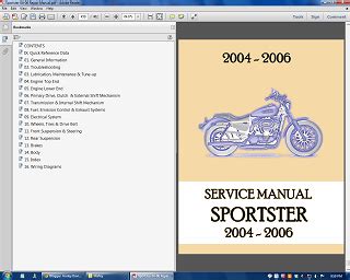 2009 Hd Sportster Repair Service Manual Download Instantly