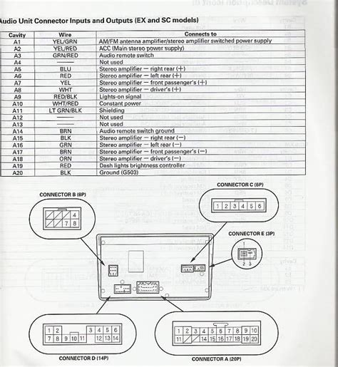 2009 Honda Element Manual and Wiring Diagram