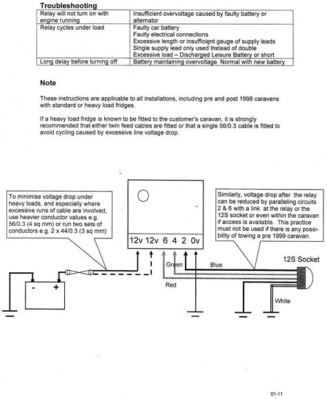 2009 Honda Pilot Trailer Wiring Diagram