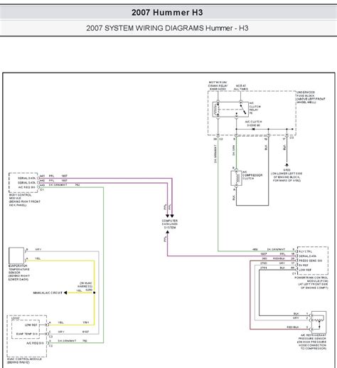 2009 Hummer H3 Manual and Wiring Diagram