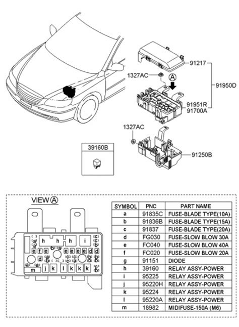2009 Hyundai Azera Manual and Wiring Diagram