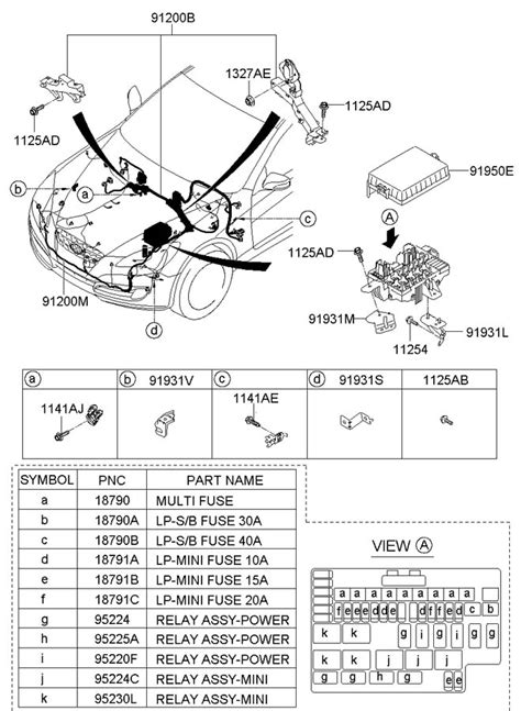 2009 Hyundai Genesis Coupe Russian Manual and Wiring Diagram