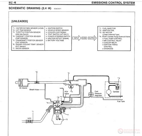 2009 Hyundai H 1 Grand Starex Manual and Wiring Diagram