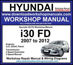 2009 Hyundai I30 Manual Del Propietario Spanish Manual and Wiring Diagram