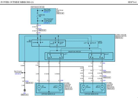 2009 Hyundai I30 Russian Manual and Wiring Diagram