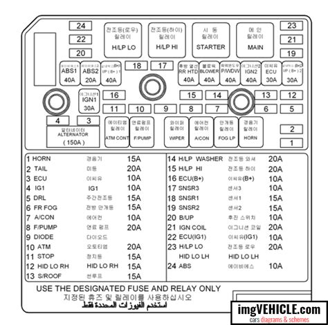 2009 Hyundai Sonata Manual and Wiring Diagram