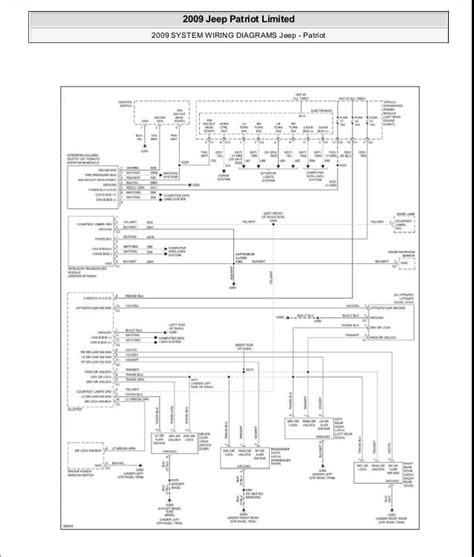 2009 Jeep Patriot Manual and Wiring Diagram
