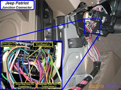 2009 Jeep Patriot Radio Wiring Diagram