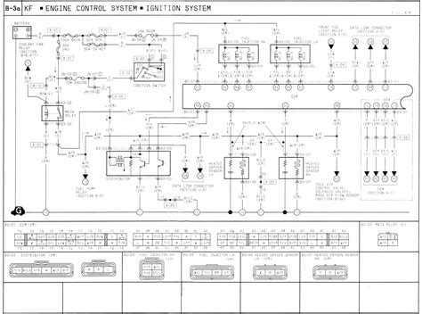 2009 Mazda 5 Manual and Wiring Diagram