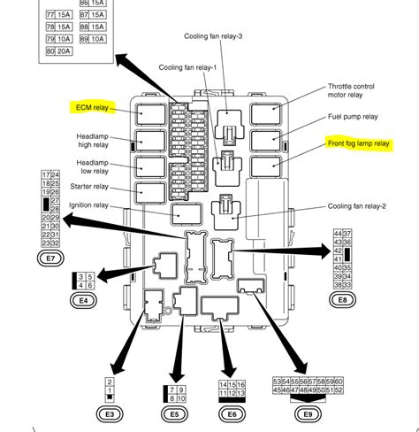 2009 Nissan Murano Fuse Box Diagrams Wiring Diagram Schematic