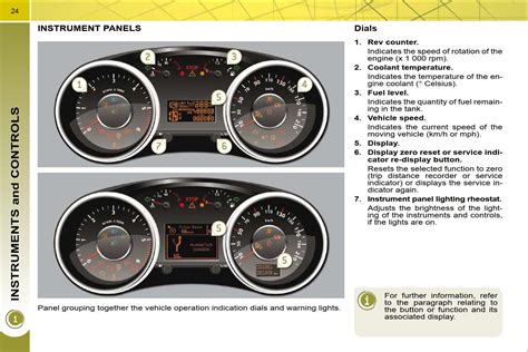 2009 Peugeot 3008 Dag Manual and Wiring Diagram