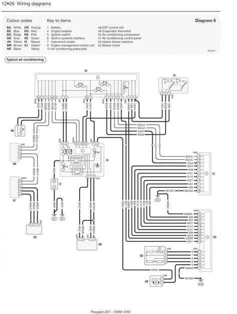 2009 Peugeot 4007 Manual and Wiring Diagram