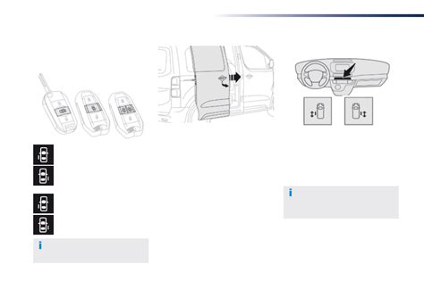 2009 Peugeot Expert VU Manual and Wiring Diagram