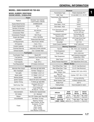 2009 Polaris Ranger Xp Service Manual