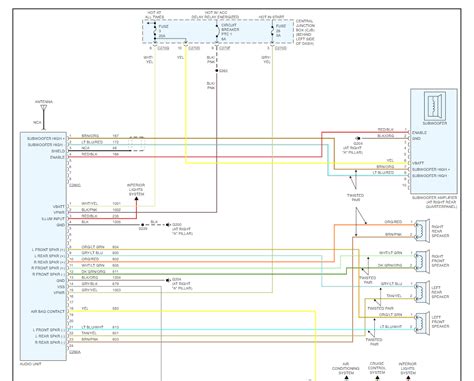 2009 Toyota Auris CD 6 Changer Rhd Manual and Wiring Diagram